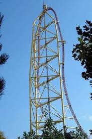 Maybe you would like to learn more about one of these? Sejarah Ciptaan Roller Coaster