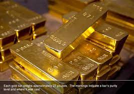 1 day gold price per kilogram in us dollars. Gold Vault Federal Reserve Bank Of New York
