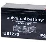 Wired Security Alarm Backup Batteries - Product Docs ...