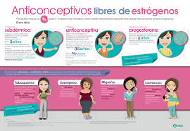 Toggle Navigation Mi Salud Sexualidad Y Reproduccion Mente Saludable Huesos Fuertes Cancer En Mujeres Diabetes Corazon Sano Respira Bien Comer Bien Piel Sana La Salud De Mi Familia Mente Saludable Huesos Fuertes Cancer En Mujeres Diabetes