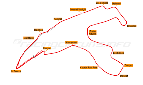 Theatre mode (alt+t) fullscreen (f) Spa Francorchamps Racingcircuits Info