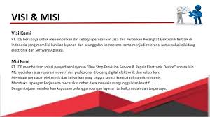 Maybe you would like to learn more about one of these? Pt Inovasi Digital Elektronik Ppt Download
