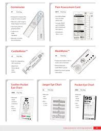 Mansionlabs Com Snellen Pocket Eye Chart Lab Supplies