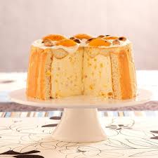 Epingle Sur Sucre