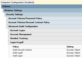 Identify Source Of Active Directory Account Lockouts Troubleshooting