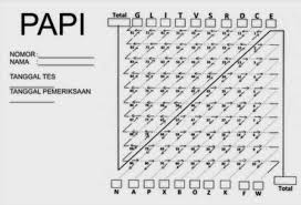 Kisi kisi pisikotes pt at 93 lolos kisi kisi tes psikotes pt gs battery : Kumpulan Soal Psikotes Kerja Dan Kunci Jawaban