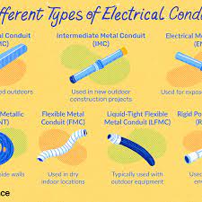 Check spelling or type a new query. 7 Types Of Electrical Conduit