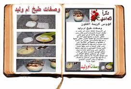 Pin By أم وليد On ام وليد Home Decor Decor Frame