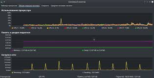 How to increase steam download speed by james crider steam is an online video game distribution system developed and maintained by the valve corporation. Uneven Network Load And Low Download Speed Steam For Linux
