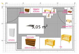 Chambre d hote lege cap ferret. Amenager Une Chambre De 9m2 Pour Deux Bebes Maman Pouce