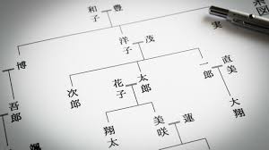 生活苦しくて と金せびる1人っ子長男 怒った父の最終手段 富裕層向け資産防衛メディア 幻冬舎ゴールドオンライン