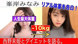 (c96) ほるもんカレー (鳶村) 指揮官のせいだから (少女前線) 英訳. ãƒ€ã‚¤ã‚¨ãƒƒãƒˆ ç§ ä»Šã‚ˆã‚Š10kgå¤ªã£ã¦ã¾ã—ãŸ å†™çœŸå…¬é–‹ Youtube