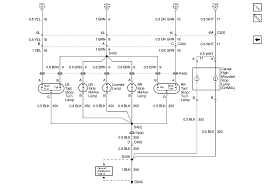 Diagram 91 Chevy Lumina Wiring Diagram Full Version Hd Quality Wiring Diagram Scamdiagram Cooking4all It