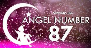 Angel Numbers Repeating Sequence Mixed 8 7 Sunsigns Org