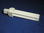 Maybe you would like to learn more about one of these? Compact Fluorescent Lamp Wikipedia