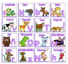 Carteles de letras en cursiva. El Lenguaje De Los Ninos Loteria De Letras Y Animales Loterias Para Ninos Abecedario Para Imprimir Alfabeto Para Ninos