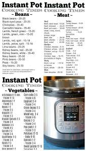 Doctor Who Vworp Womens T Shirt Easy Instant Pot Recipes Pressure Cooker Times Instant Pot