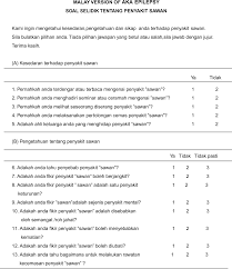 Gejala depresi pada kucing dapat tak terlihat dengan kebiasaan kucing yang tenang. Awareness Knowledge And Attitudes Towards Epilepsy Among Rural Populations In East Coast Peninsular Malaysia A Preliminary Exploration Seizure European Journal Of Epilepsy