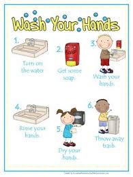 1 hand washing chart