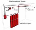 Fire Protection Life Safety Design Manual - The Whole Building