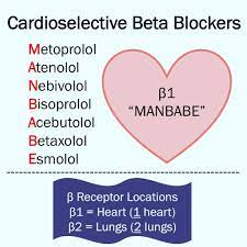 Betablockers Are Commonly Used Medications But It S Important To Note That Not All Of Them Pharmacology Nursing Nursing School Notes Nursing School Survival
