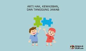 Arti Hak Kewajiban Dan Tanggung Jawab Penulis Cilik Tulisan Sekolah Gambar
