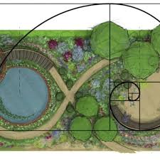 How Fibonacci And The Golden Ratio Can Make Your Garden Beautiful Garden Design Layout Chelsea Flower Show Landscape Design