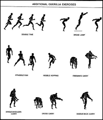 Apft Guerrilla Exercises List Enlist Militaryspot Com Physical Fitness Exercise Muscular Endurance
