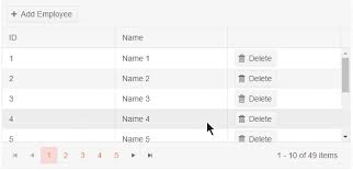 Bio korea / representative : Docs Telerik Com Blazor Ui Components Grid Edit