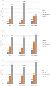 Image from lim ws, van der eerden mm, laing r, et al defining community acquired pneumonia severity on presentation to hospital: Predicting Mortality Of Community Acquired Pneumonia Dmso