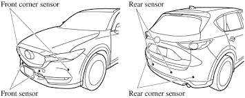 What is the radar detector of choice everyone is using? Mazda Cx 5 Owner S Manual