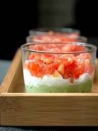 Verrine Avocat Tomate Mozzarella Recette Verrine Avocat Tomate Recette Verrine Avocat