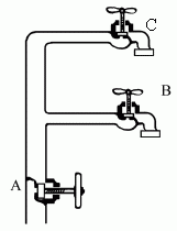 Wir zeigen dir, wie es einfach und zuverlässig funktioniert. Wasserhahn Im Garten Leifiphysik