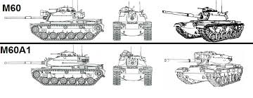 Development of the prototype was started in 1957, and in 1959 the order for production of the first tank was placed with chrysler. The M60 Weapons And Warfare