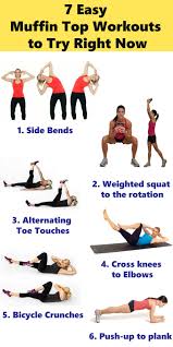 Muffin top is caused by unhealthy eating habits, people over 40 years of age normally get this bulgy skin above the waistline and it is sgenerally so stubborn and it takes a long time to get rid of muffin top once it makes its appearance. Muffin Top Exercises For Beginners Off 66