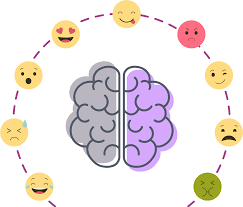 The Design Of Emotions And Emotional Intelligence Ux