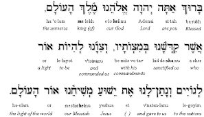 Lighting The Sabbath Candles Hebrew Prayers Shabbat Prayers Rosh Hashanah Prayers