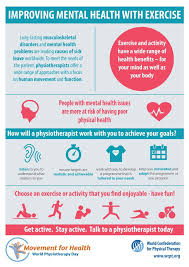 Mid West Physiotherapy On Twitter Did You Know That 1 In 4 People Will Experience A Mental Health Issue During Their Lifetime That 1 In 6 Are Likely To Have Had