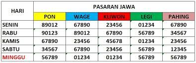 Sbohoki telah memberikan fasilitas dan pelayanan terbaik untuk semua pelanggan sejak tahun 2012. Angka Jitu Pasaran Jawa Abadi Rumus Togel