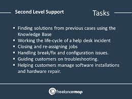 This is the newest place to search, delivering top results from across the web. What Does Second Level Support Do Career Insights