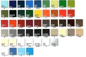 Gloss Paint Colors Spray Color Chart Co Rust Rustoleum 2x