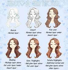 Hair Tutorial I Use The Drawing Software Clip Studio Paint Pro And I Try To Experiment W Drawing Hair Tutorial Clip Studio Paint Tutorial Clip Studio Paint