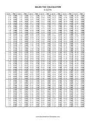 6 625 Sales Tax Calculator Template
