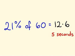 Percentage Math Trick 2 Solve Percentages Mentally Percentages Made Easy Cool Math Tricks Percentages Math Math Tricks