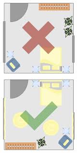 Feng Shui Schlafzimmer Einrichtung Und Gestaltung Otto Roombeez So Lassen Sie Das Chi In Ihrem Sc In 2020 Feng Shui Schlafzimmer Schlafzimmer Einrichten Feng Shui