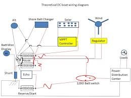 When an installer connects your solar panels in a series he is wiring each panel to the next. Wiring Diagram And Questions Sailnet Community