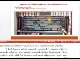 Hf = pipe friction loss, ft(m) f = friction factor l = length of pipe run, ft (m) d = inner diameter, ft (m) v = fluid velocity, ft/sec (m/sec) g = acceleration of gravity, 32.2 ft/s2 (9.81 m/s2) the friction factor is dependent on the flow conditions, pipe determined by the value of the reynolds number. Friction In Pipes Lab Report