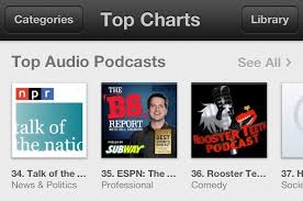 Rt Podcasts Current Standings In Itunes Podcast Charts