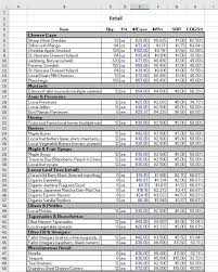 Free basic construction cost estimate template. How To Create A Food Cost Analysis Mise Designs