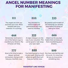 Angel Numbers Numerology Cheat Sheet For Manifesting Law Of Attraction Angel Number Meanings Angel Numbers Number Meanings